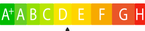 Energieeffizienz_D
