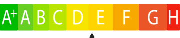 Energieeffizienz_gerber